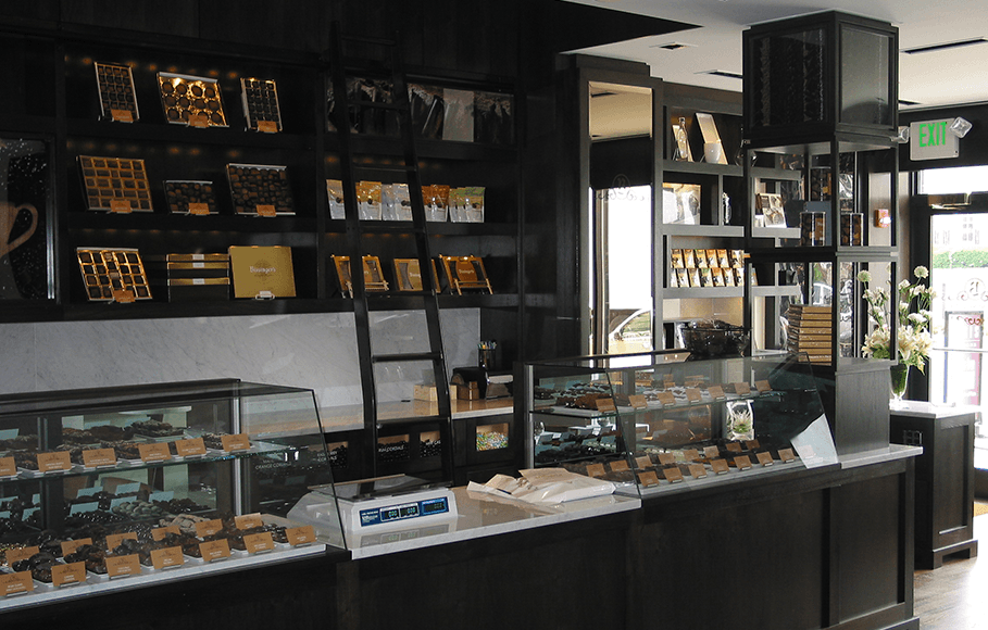Personalized Retail Spaces